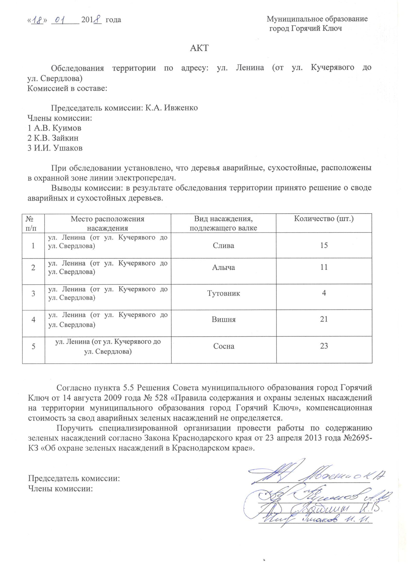 Акт обследования территории образец