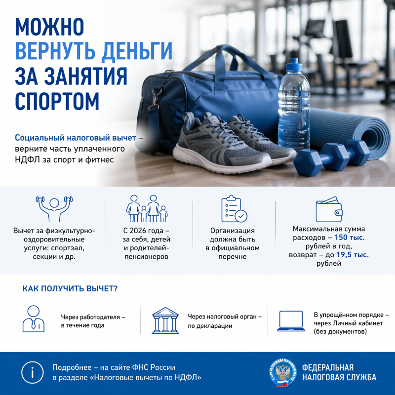 Можно вернуть деньги за занятия спортом