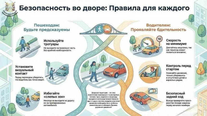 Госавтоинспекция Горячего Ключа обращает внимание: с начала летних каникул в городе участились случаи дорожно-транспортных происшествий с участием детей.