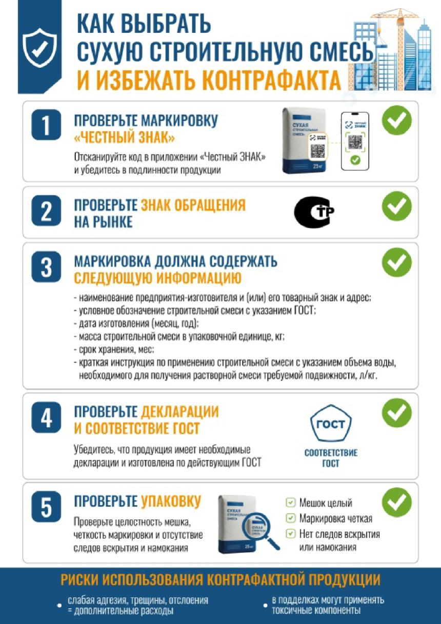 Как отличить качественные строительные материалы от контрафактных?