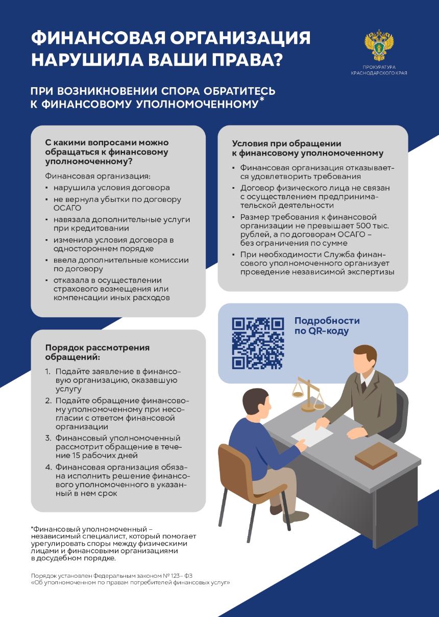 Финансовая организация нарушила ваши права?