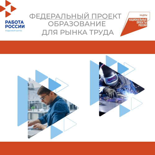 Федеральный проект «Образование для рынка труда» (2025-2030).