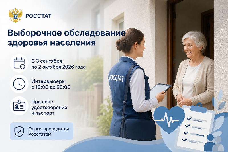 Росстат проведёт выборочное обследование здоровья населения
