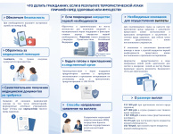 Что делать гражданину,если в результате террористической атаки причинен вред здоровью или имуществу