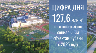 Газ социальным объектам Кубани: итоги 2025 года