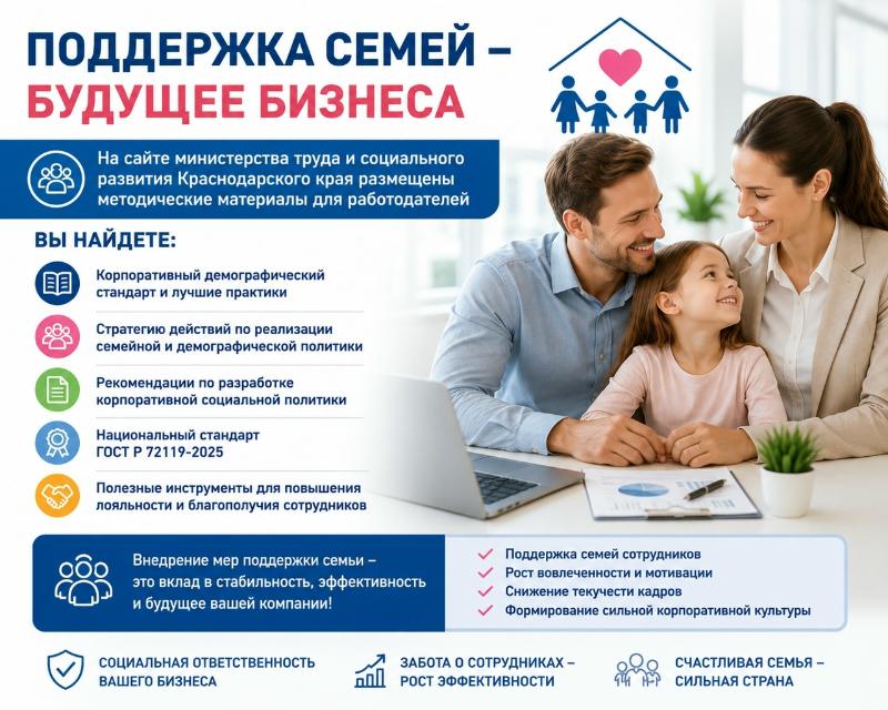 Работодателям Горячего Ключа 