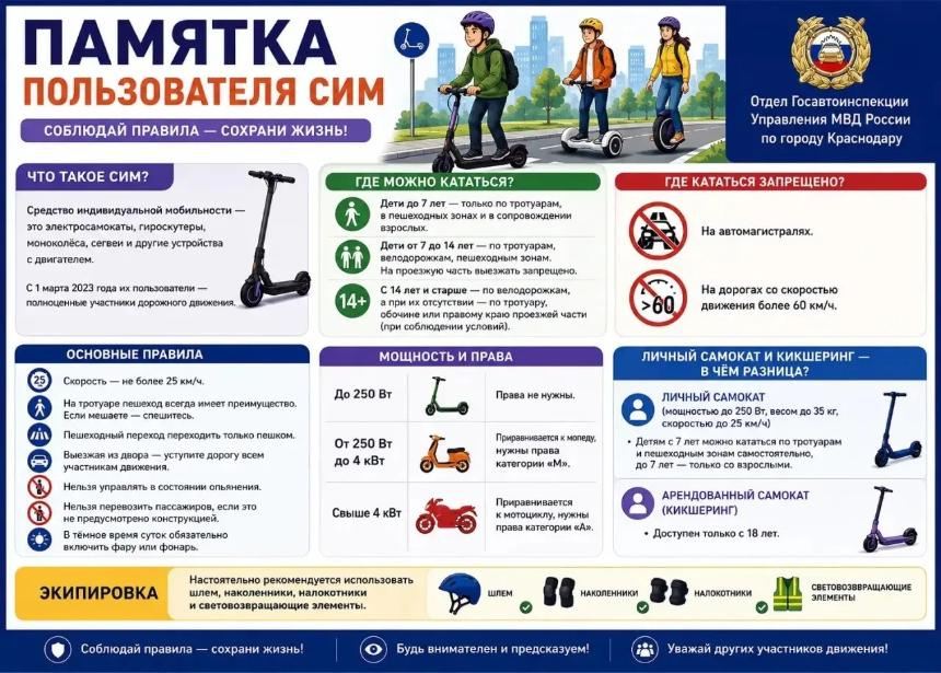 Безопасность на дороге начинается с соблюдения правил!