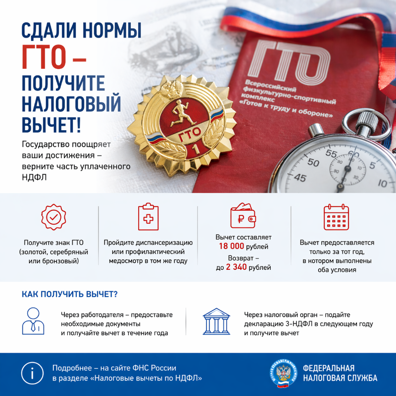 Сдали нормы ГТО – получите налоговый вычет