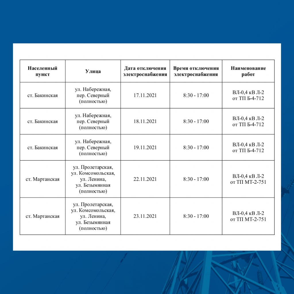 График отключения электроэнергии Сокур
