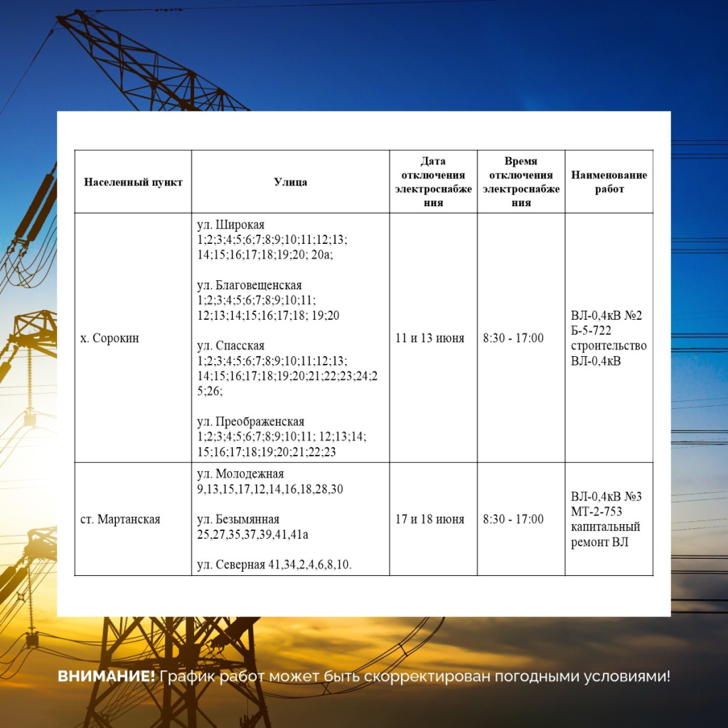 График плановых отключений электроэнергии в сельских округах в июне 2024  года - Горячий Ключ