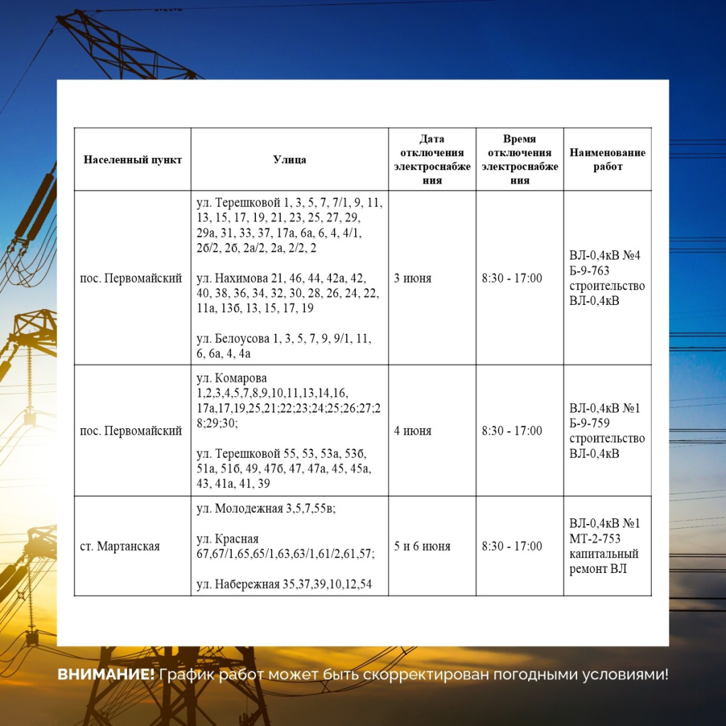 График плановых отключений электроэнергии в сельских округах в июне 2024  года - Горячий Ключ