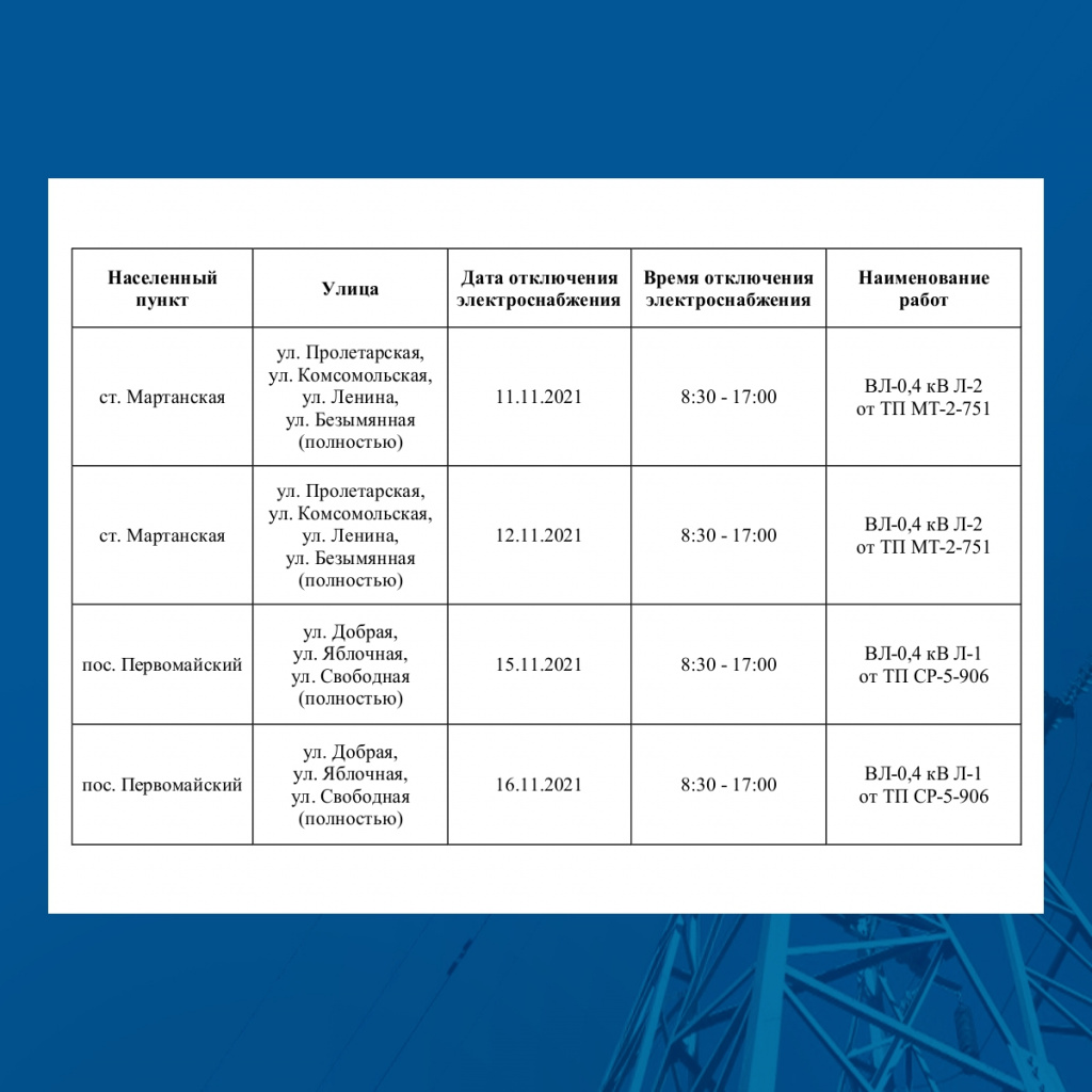 График плановых отключений электроэнергии в сельских округах в ноябре -  Горячий Ключ