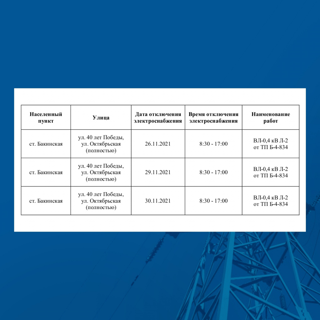 График плановых отключений электроэнергии в сельских округах в ноябре -  Горячий Ключ