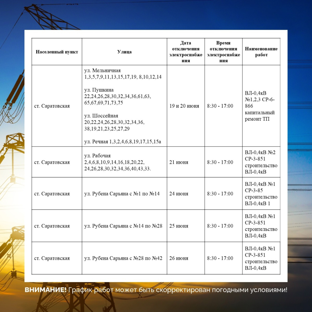 График плановых отключений электроэнергии в сельских округах в июне 2024  года - Горячий Ключ