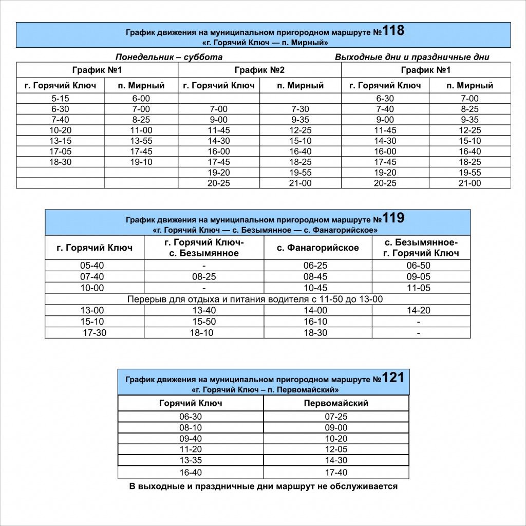 Краснодар ключ расписание автобусов